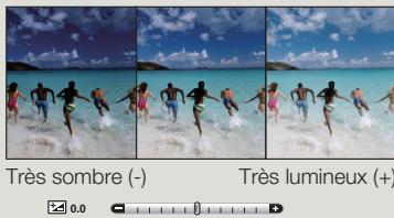 SAMSUNG HMX F90 & HMX-F90 - Comprendre la notion de valeur d'exposition (EV) - 1