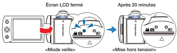 SAMSUNG HMX F90 & HMX-F90 - Mode veille - 1