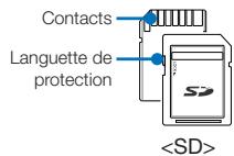 SAMSUNG HMX F90 & HMX-F90 - Cartes mémoire compatibles - 1