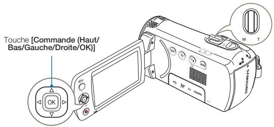 SAMSUNG HMX F90 & HMX-F90 - Opérations de lecture diverses - 1