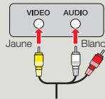 SAMSUNG HMX F90 & HMX-F90 - Connexion d'un câble audio/vidéo à la sortie composite - 3
