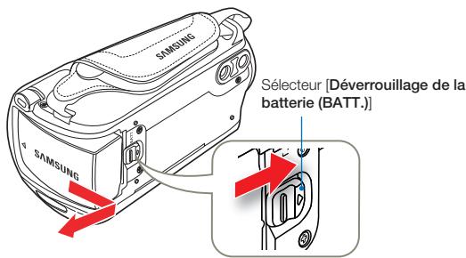 SAMSUNG HMX F90 & HMX-F90 - Éjection de la batterie - 1