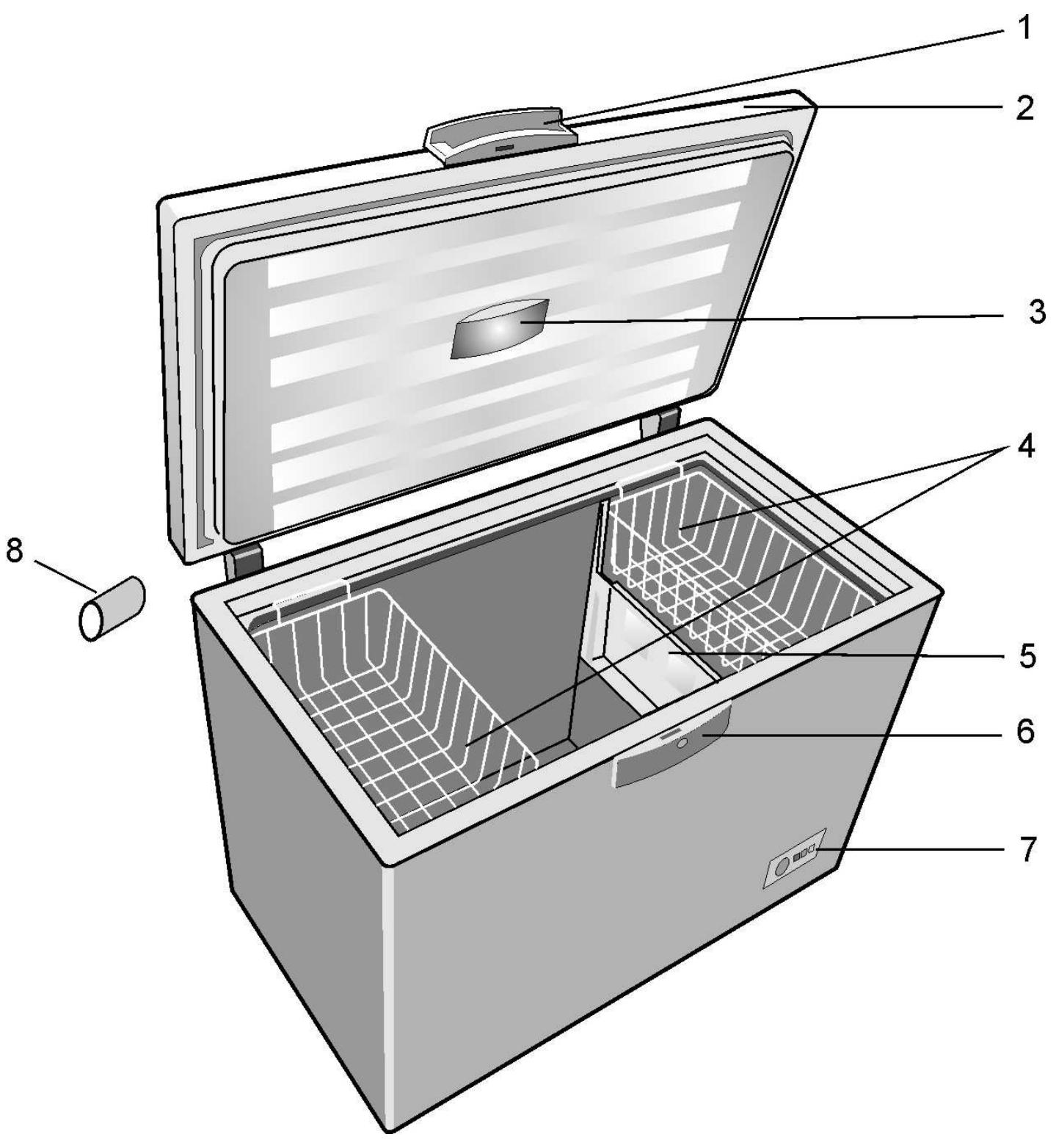 BEKO HSA32520 - Content - 1