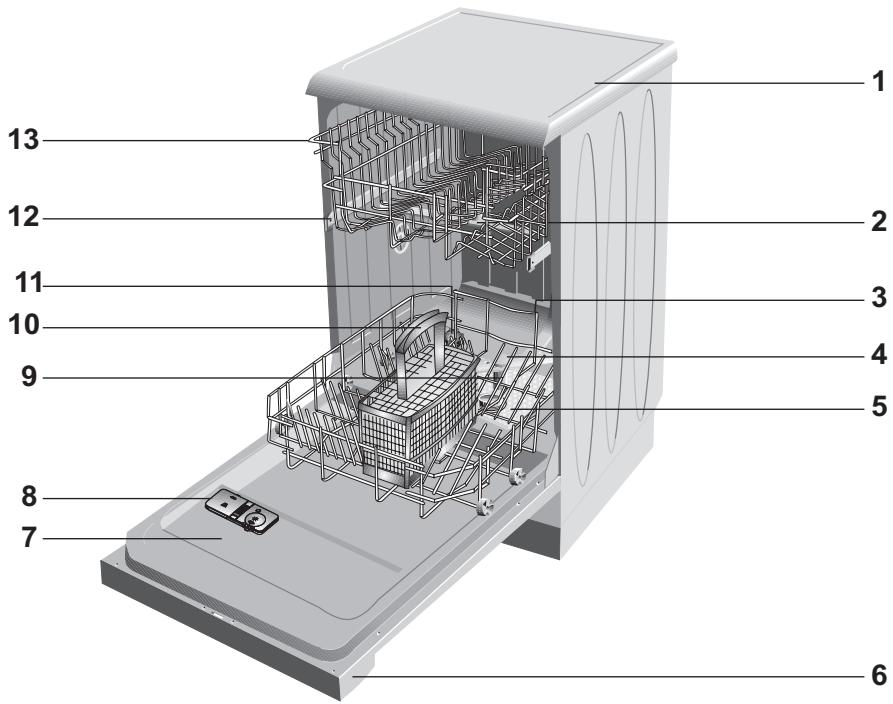 BEKO LVI62F - Vued'ensemble - 1