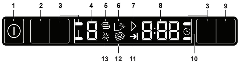 BEKO LVI62F - Ajuster la hauteur du panier supérieur vide (varie selon le modele) - 4
