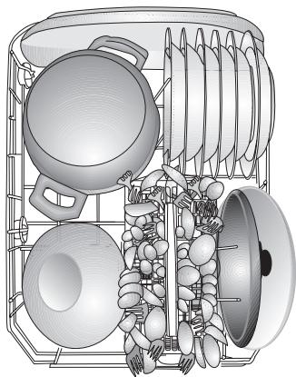 BEKO LVI62F - Erreurs d'emplacement - 1