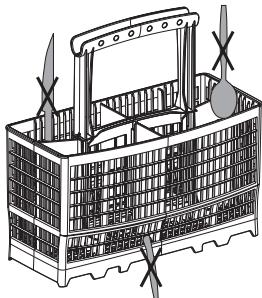 BEKO LVI62F - Erreurs d'emplacement - 7