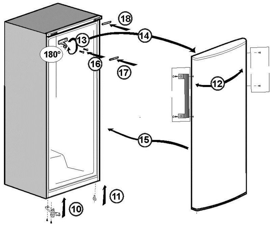 BEKO RFSA240M21W - Tartalomjegyzék - 12