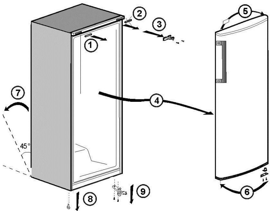 BEKO RFSA240M21W - Tartalomjegyzék - 11