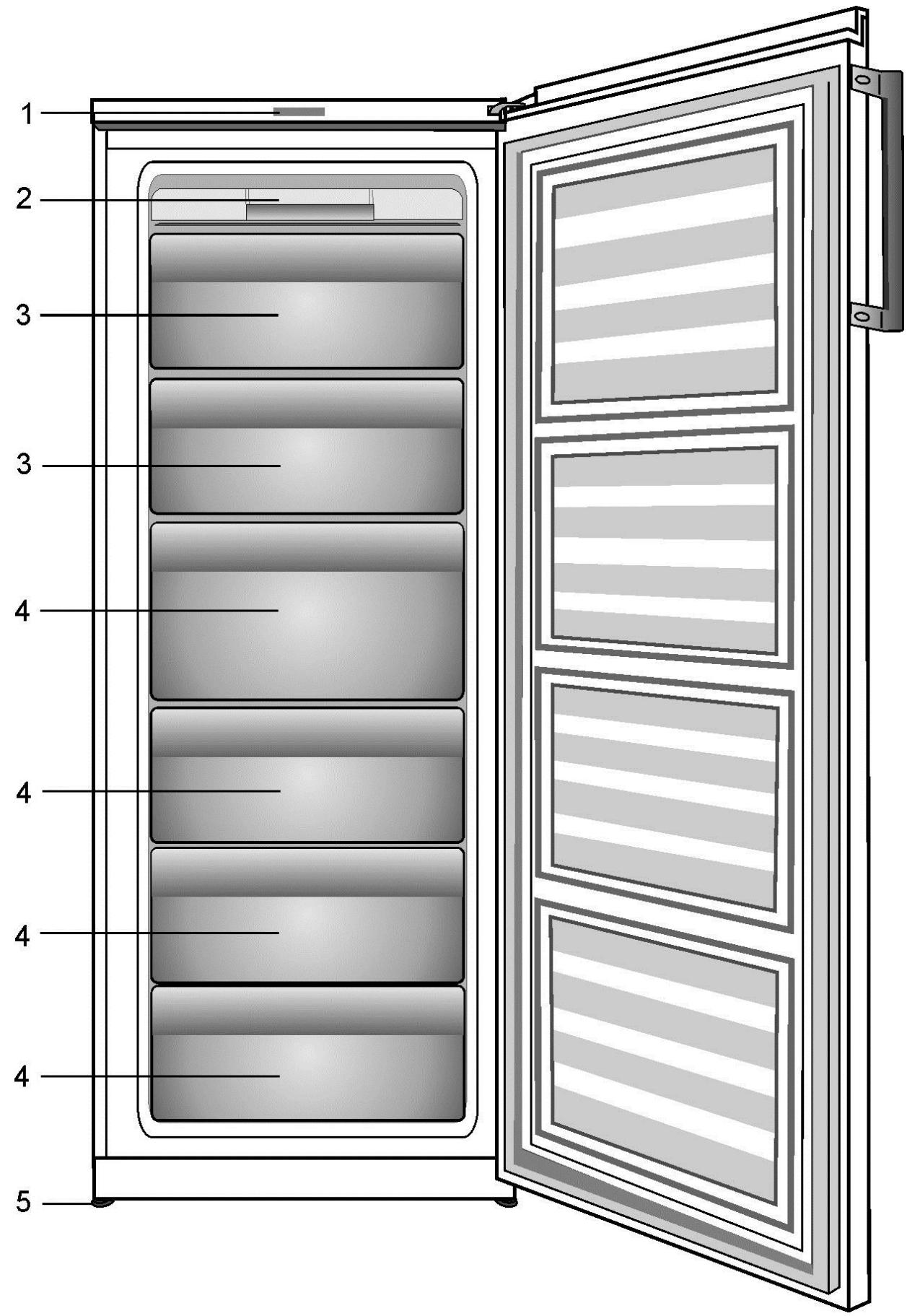 BEKO RFSA240M21W - Tartalomjegyzék - 1