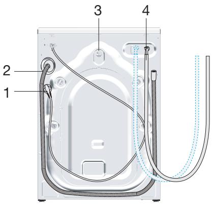 BEKO WITV8714B0W - Contenu de l'emballage - 1