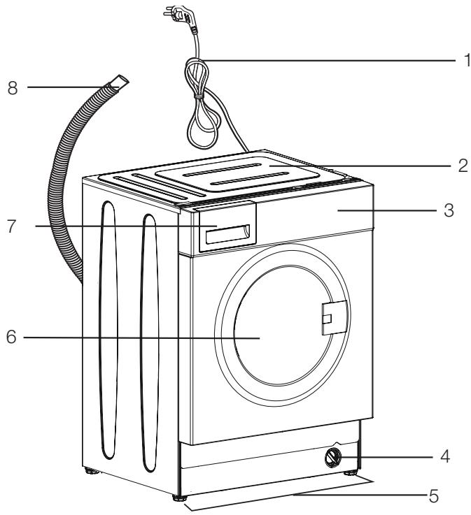 BEKO WITV8714B0W - Vue d'ensemble - 1
