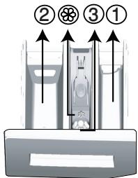BEKO WTLD81487P - Tiroir à produits - 1