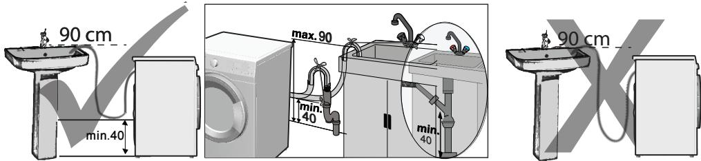 BEKO WTLD81487P - Mise en GARDE - 2
