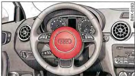 AUDI A1 2010 - Description des airbags frontaux - 1