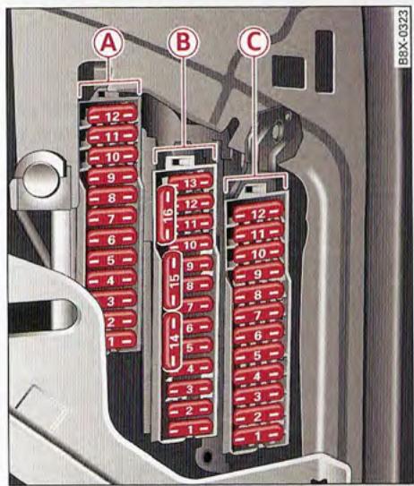 AUDI A1 2010 - Affectation des fusibles - Poste de conduite, cote conducteur - 2
