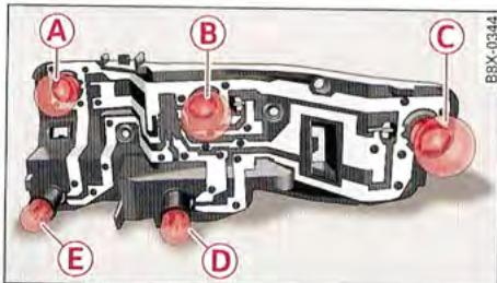AUDI A1 2010 - Remplacement des ampoules - 1