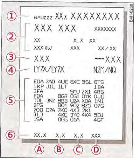 AUDI A1 2010 - Identification du vehicule - 1