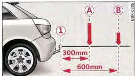 AUDI A1 2010 - Piaces rapportees et accessoires - 1