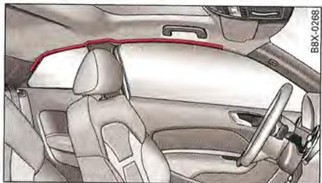 AUDI A1 2010 - Description des airbags ridesaux - 1