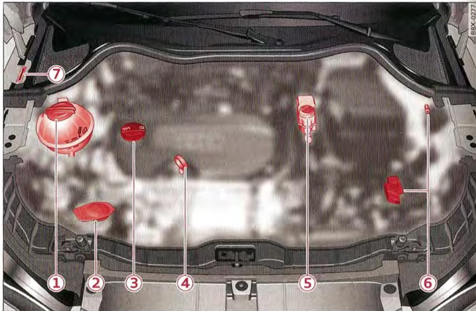 AUDI A1 2010 - Vue d'ensemble du compartment-moteur - 1