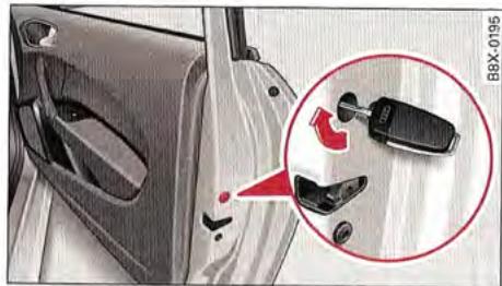 AUDI A1 2010 - Verrouillage d'urgence de la portedu passager avant - 1