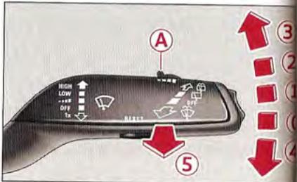 AUDI A1 2010 - Essuie-glaces - 1