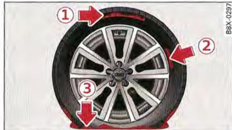 AUDI A1 2010 - Généralités et consignes de sécurité - 1