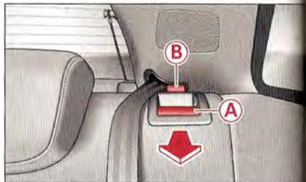 AUDI A1 2010 - Agrandissement du coffre à bagages - 1