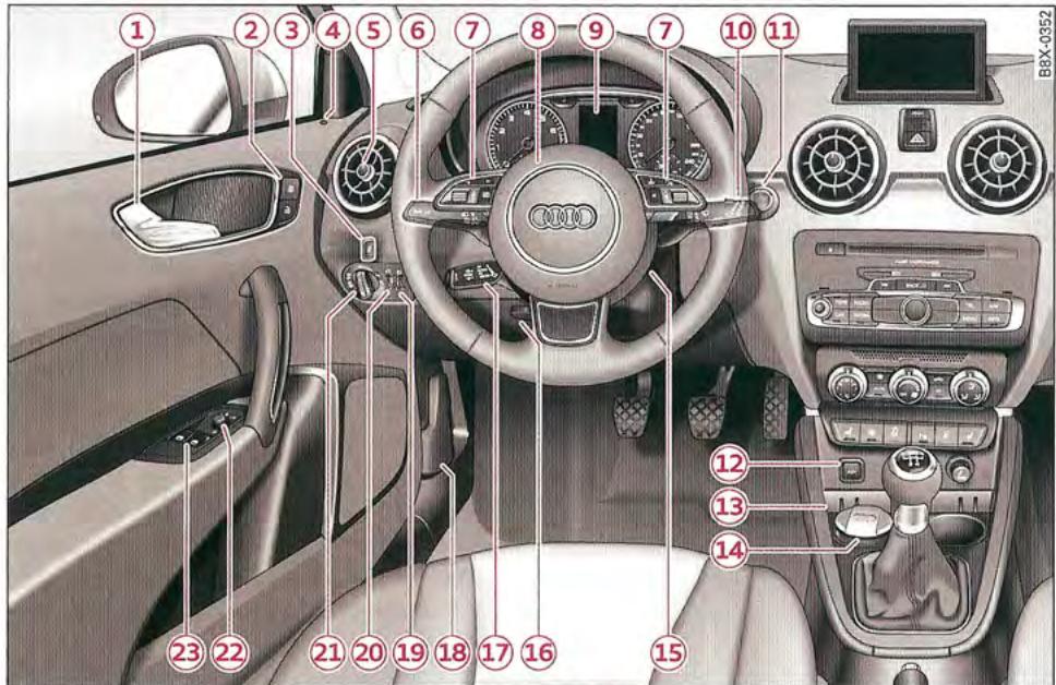 AUDI A1 2010 - Vue d'ensemble - 1