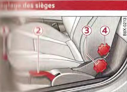 AUDI A1 2010 - iges avant - 1