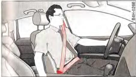 AUDI A1 2010 - Bouclage de la ceinture trois points - 1