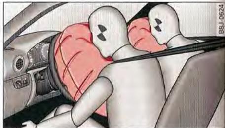 AUDI A1 2010 - Fonctionnement des airbags frontaux - 1