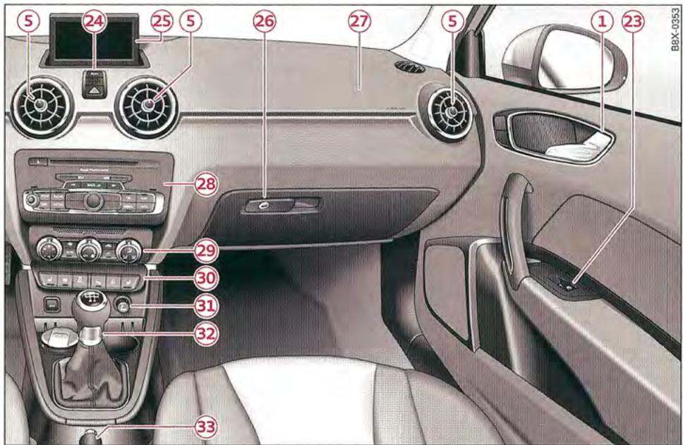 AUDI A1 2010 - Vue d'ensemble - 2