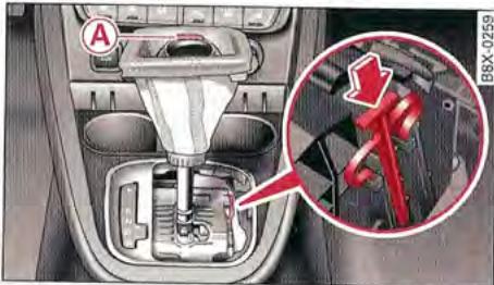 AUDI A1 2010 - Déverrouillage d'urgence du levier sélecteur - 2