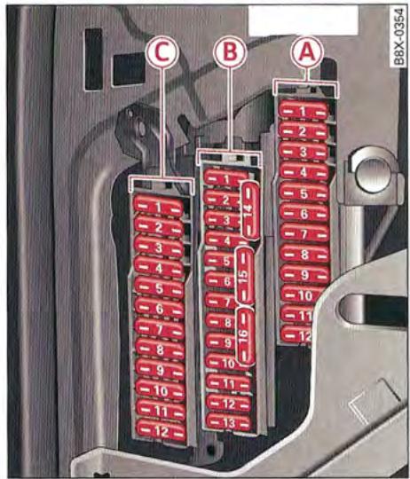 AUDI A1 2010 - Affectation des fusibles - Poste de conduite, cote conducteur - 1