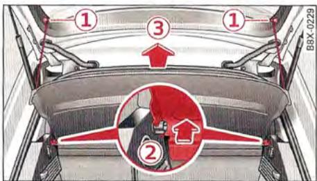 AUDI A1 2010 - Couvre-coffre - 1