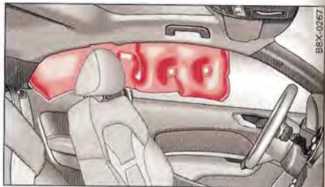 AUDI A1 2010 - Fonctionnement des airbags ridesaux - 1