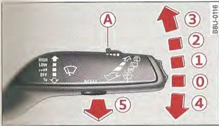 AUDI Q5 2012 PARTIE1 - Essuie-glace - 1