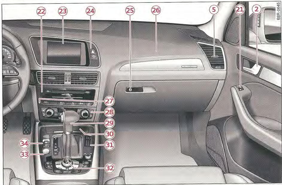 AUDI Q5 2012 PARTIE1 - Vue d'ensemble - 2