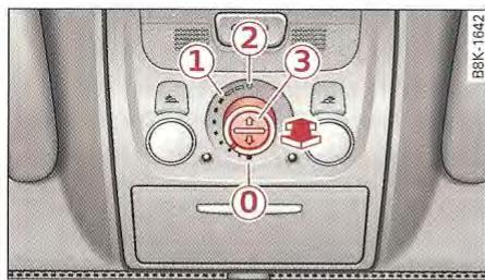 AUDI Q5 2012 PARTIE1 - Commande - 1