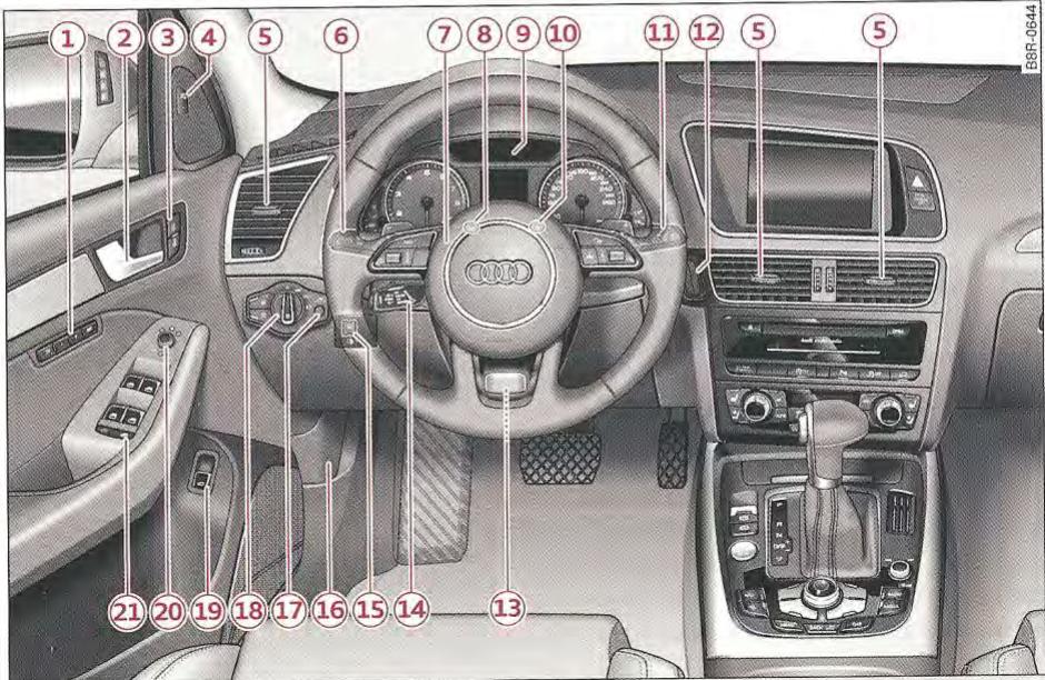 AUDI Q5 2012 PARTIE1 - Vue d'ensemble - 1