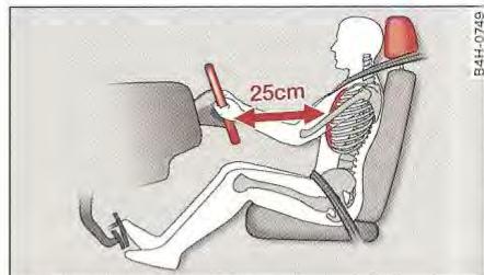 AUDI SQ5 2012 PARTIE1 - Position assise correcte du conducteur - 1