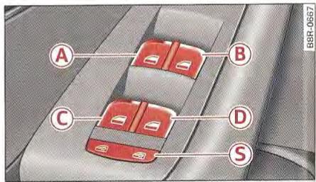 AUDI SQ5 2012 PARTIE1 - Commandes - 1
