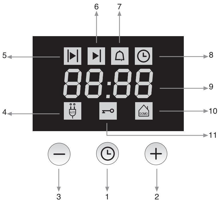 FAGOR 5HA-196 - STOP/START DIGITAL TIMER - 1