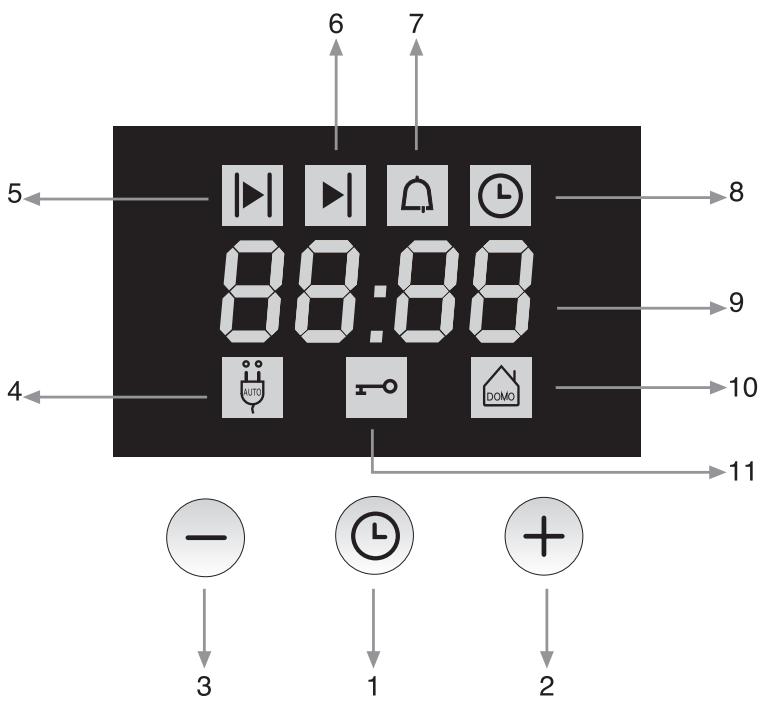 FAGOR 5HA-196 - PROGRAMADOR DIGITAL DE MARCHA-PARO - 1