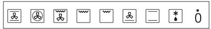FAGOR 5HA-196 - a Cooking Function Selector - 2