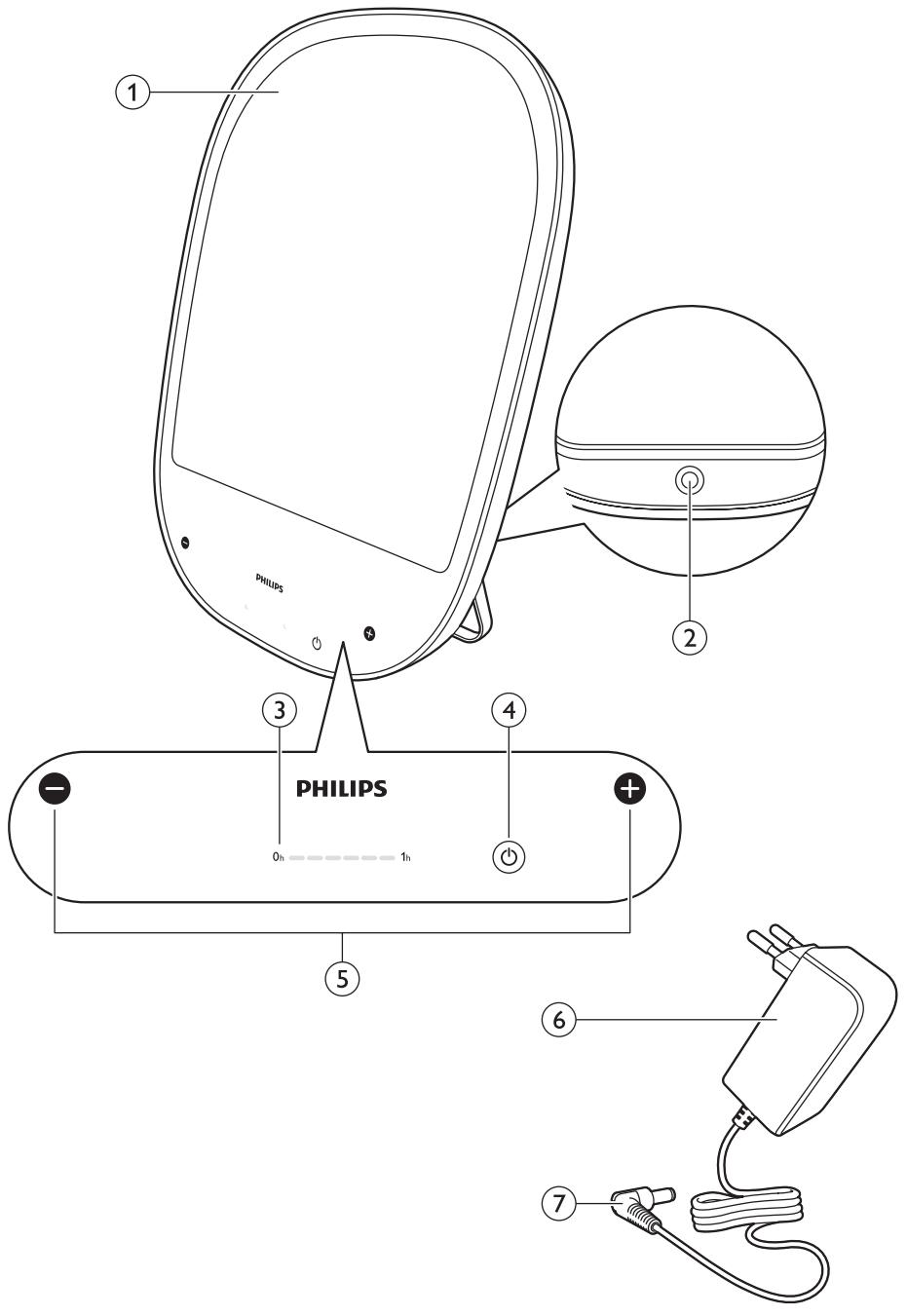 PHILIPS HF3419/02 & HF3419/01 - Always here to help you - 3