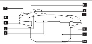 FAGOR ELEGANCE PLUS - 5