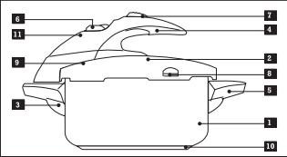 FAGOR ELEGANCE PLUS - 2